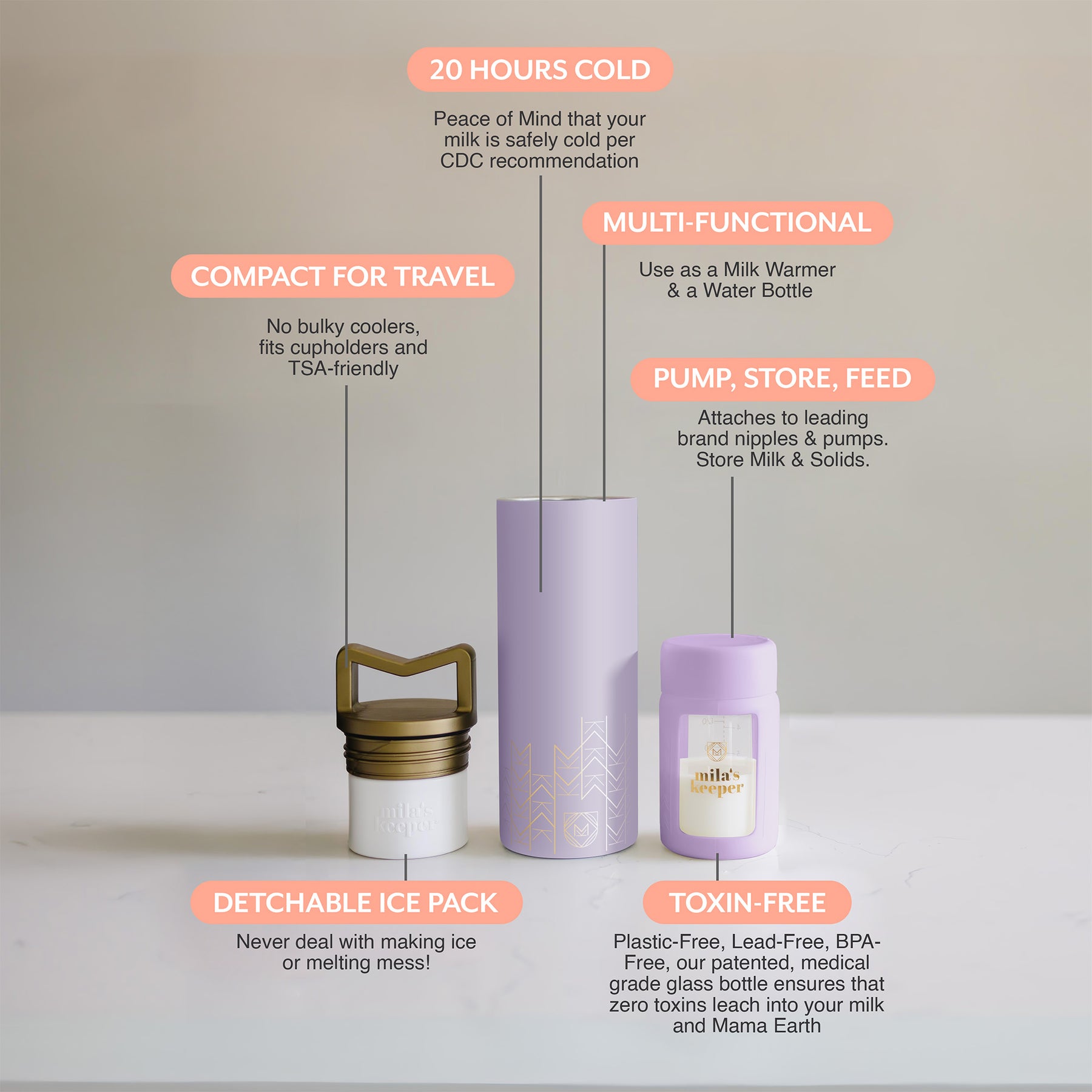 MilKeeper Starter Set | Lavender Fields