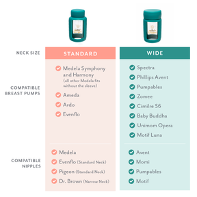 Glass Breast Milk Bottles (Set of 2)