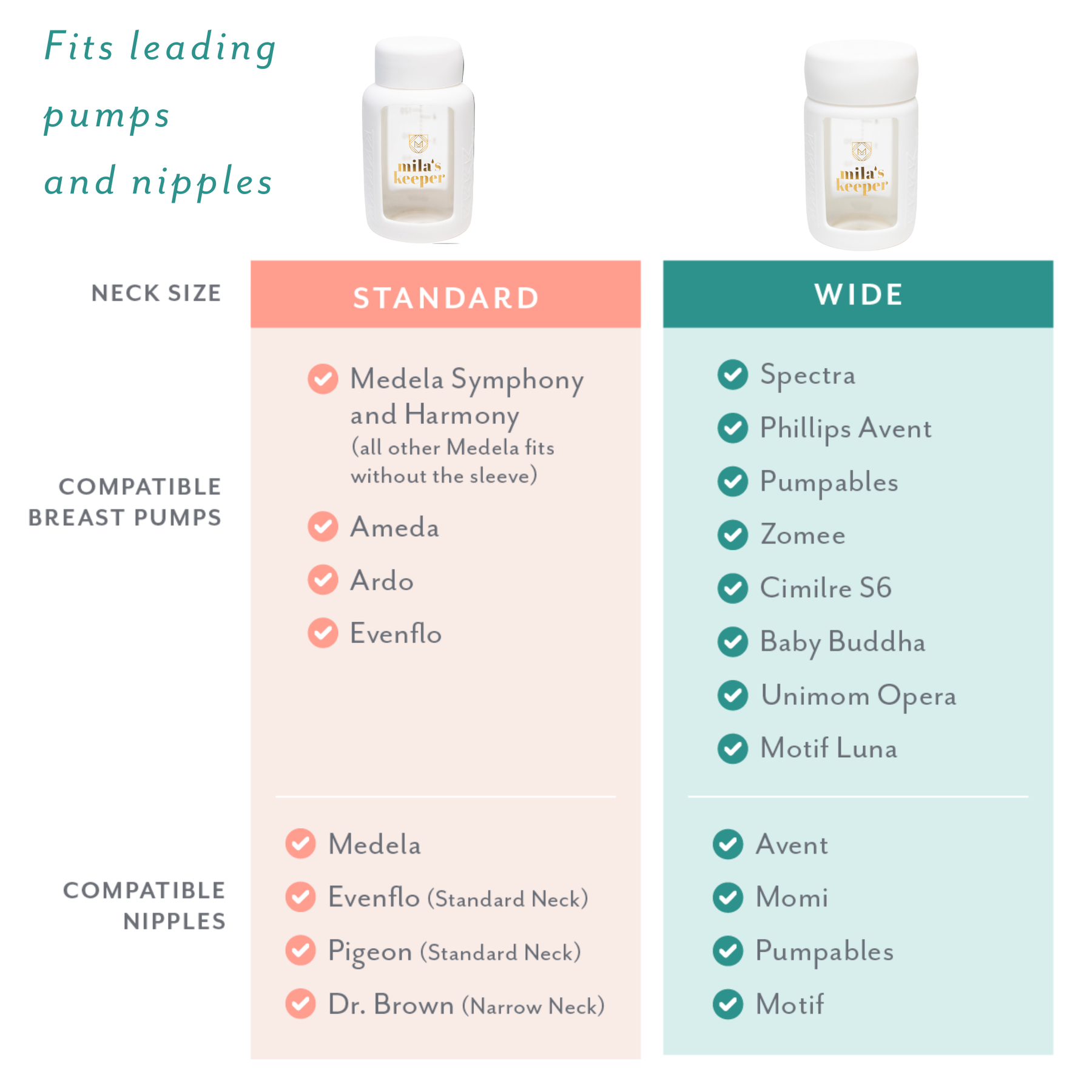 MilKeeper Starter Set | Aspen White