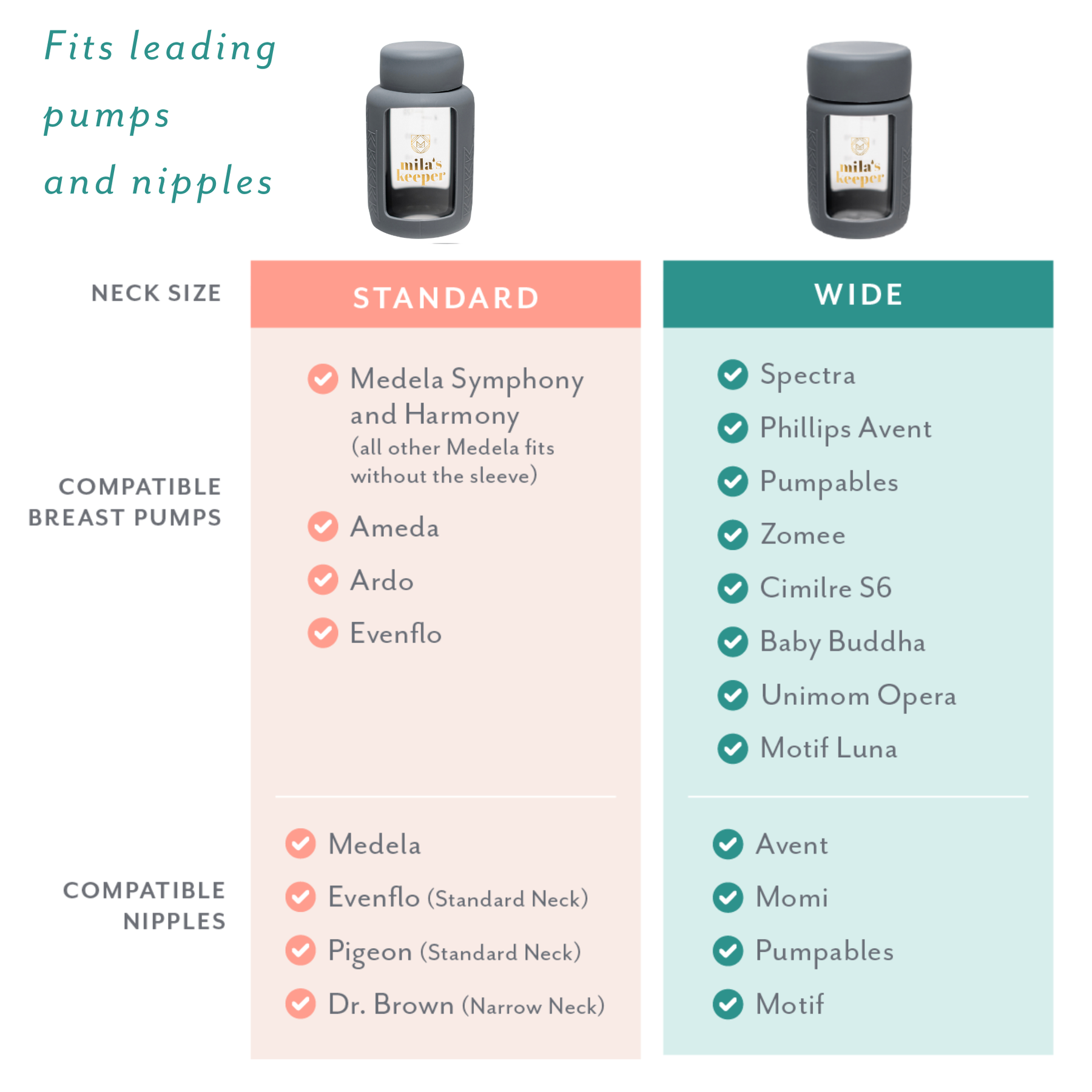 MilKeeper Starter Set | Starry Night