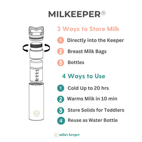The MilKeeper® - Breast Milk Cooler Mila's Keeper